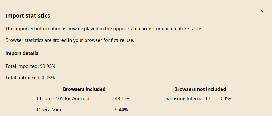 Browser report